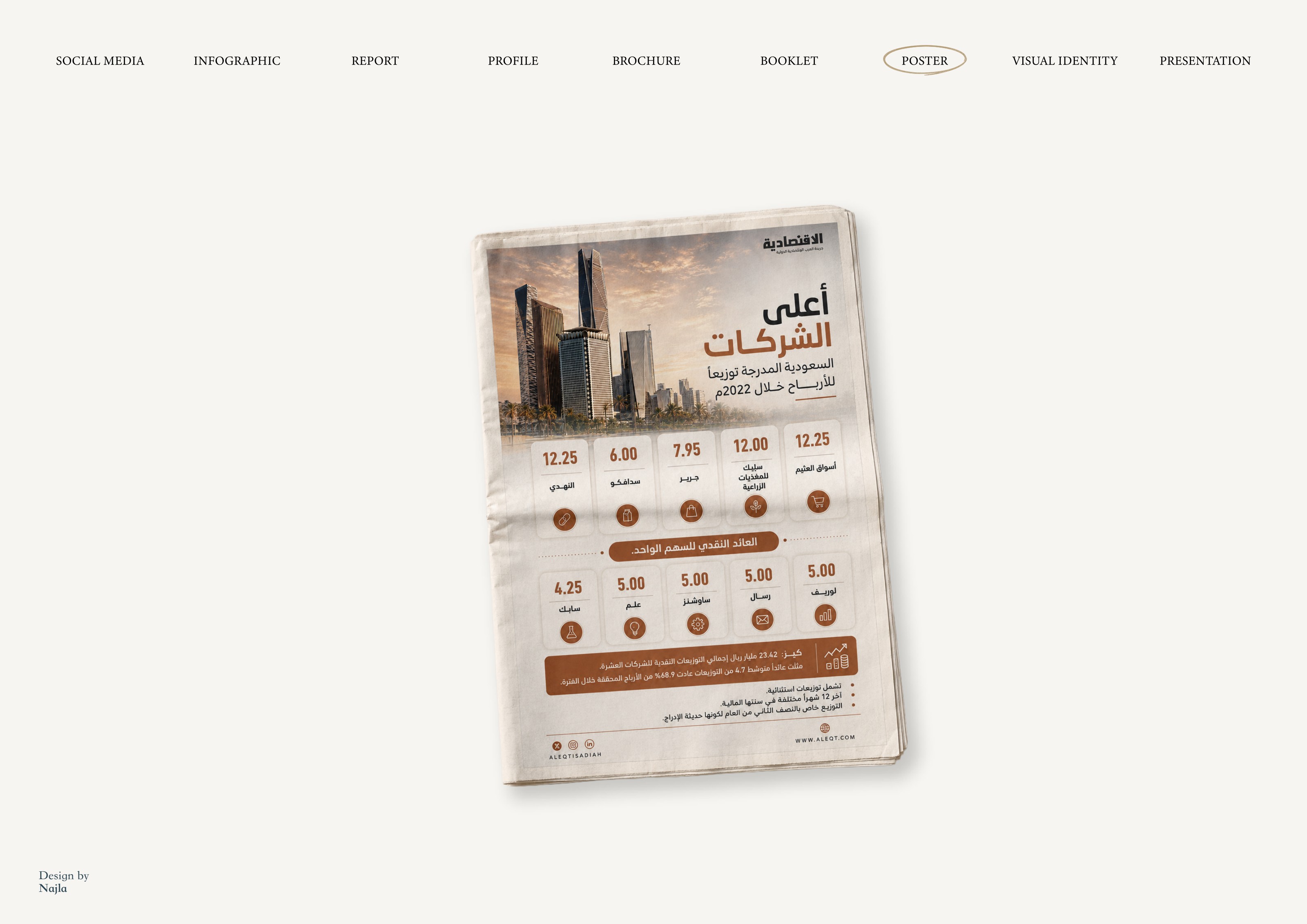 الصحيفة الاقتصادية — إعلان صحفي وإنفوجرافيك